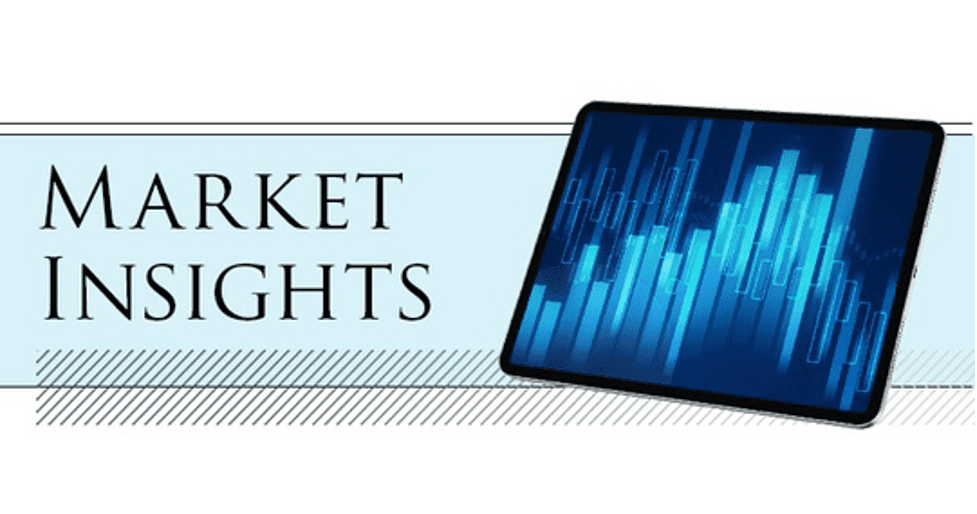 Weekly Market Insights – April 15, 2024