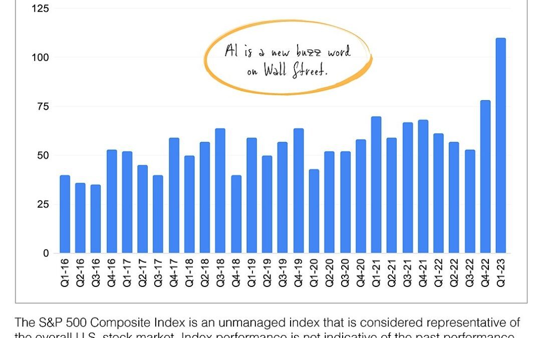 AI is shifting the conversation