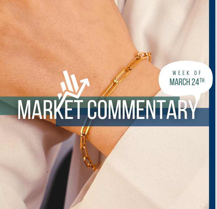Market Commentary | March 24th, 2025