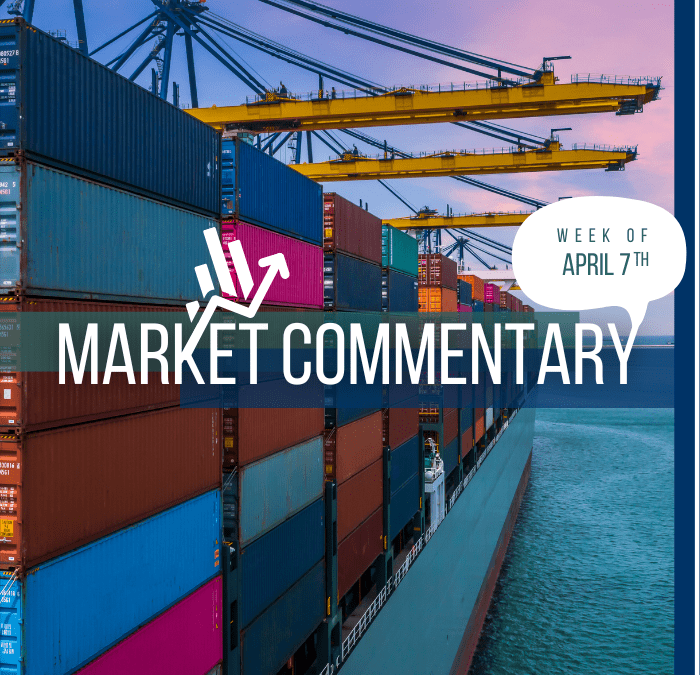 Market Commentary | Apri 7th, 2025