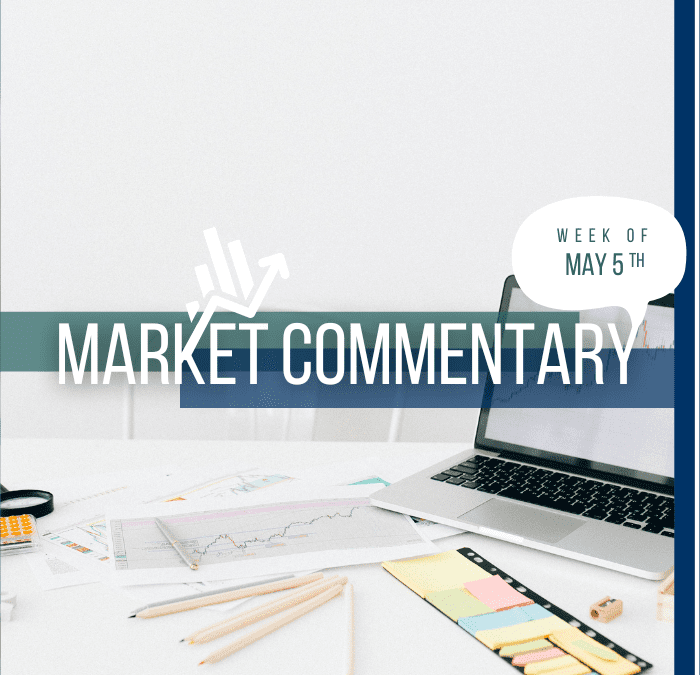 Market Commentary | May 5th, 2025