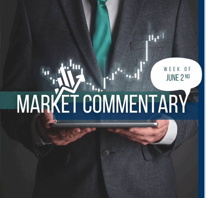 Market Commentary | June 2nd, 2025