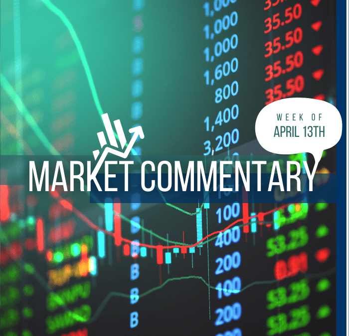 Market Commentary | April 13th, 2026